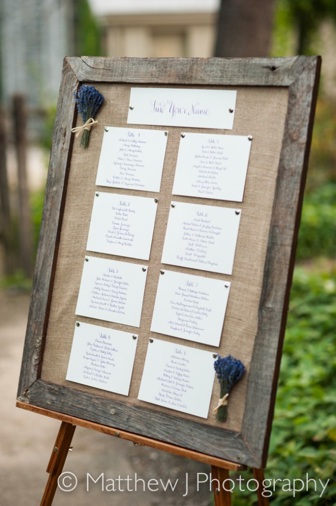 charlotte and charlie - two little birds planning