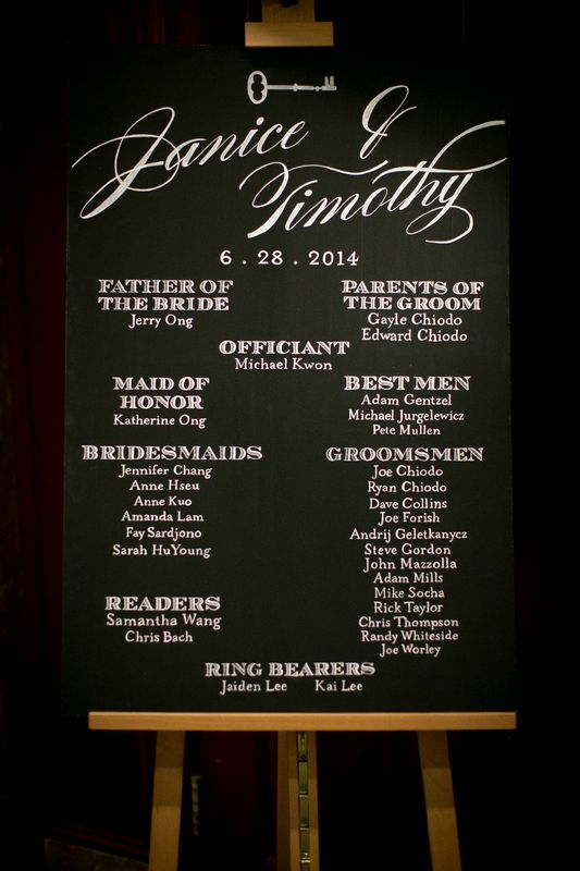 janice & tim - two little birds planning