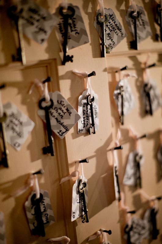 janice & tim - two little birds planning