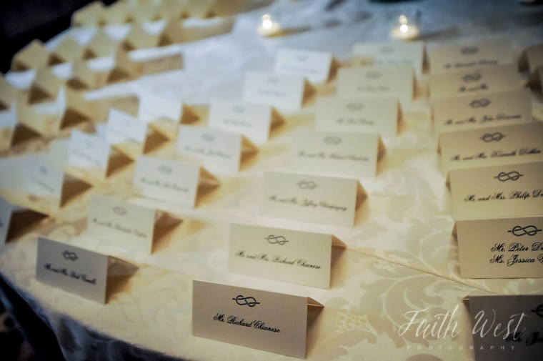 sarah & anthony - two little birds planning