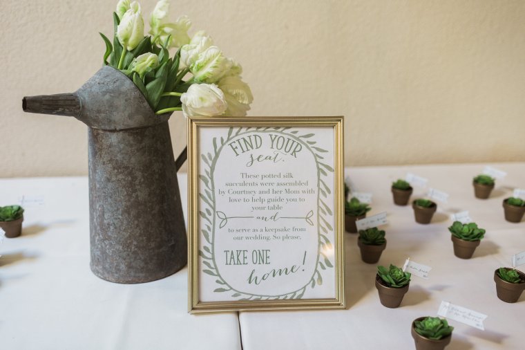 courtney & kit - two little birds planning