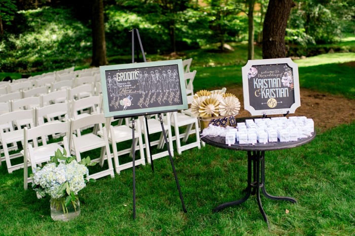 kristian & kristian - two little birds planning