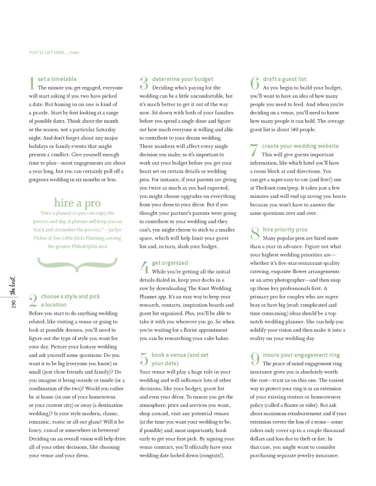 the knot - two little birds planning