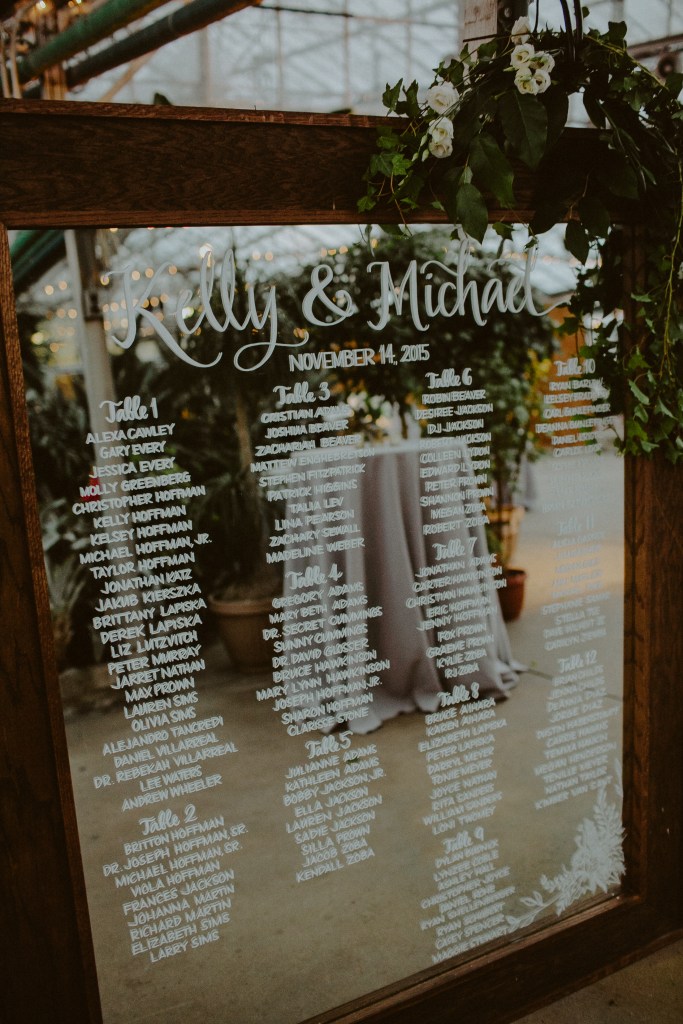 kelly & michael - two little birds planning