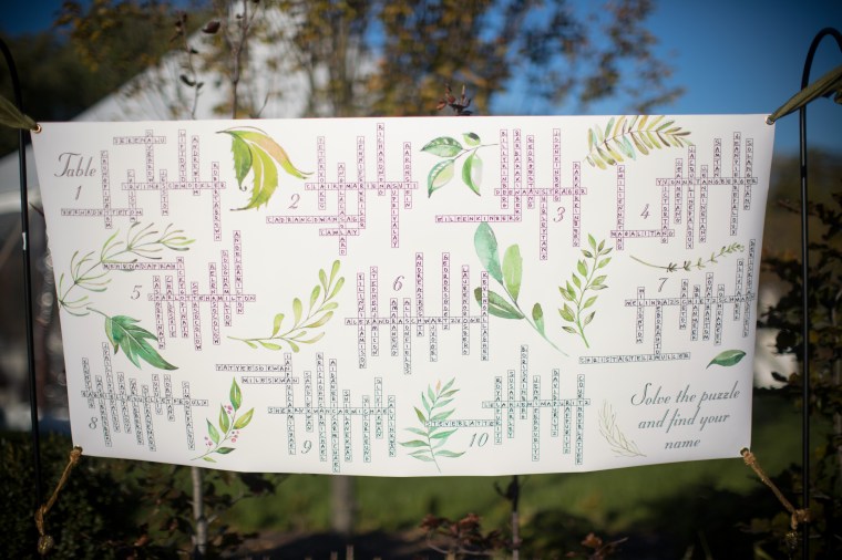 jess & dave - two little birds planning