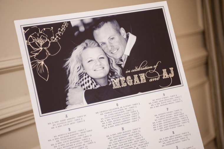 megan & aj - two little birds planning