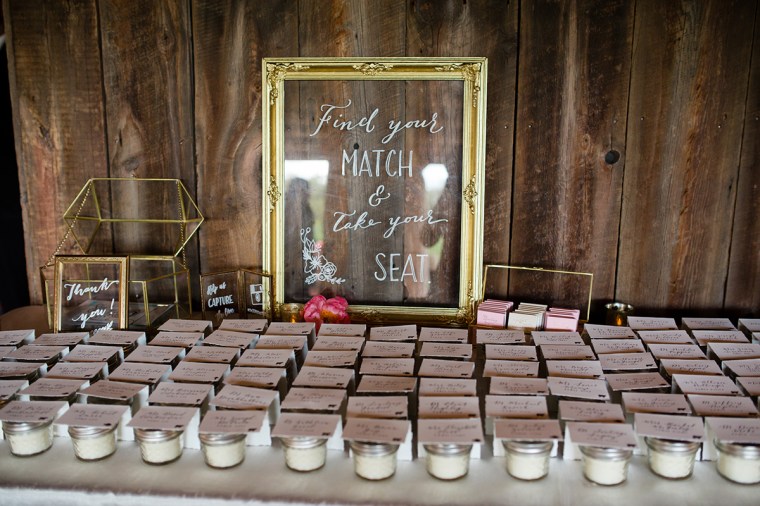 steph and matt - two little birds planning